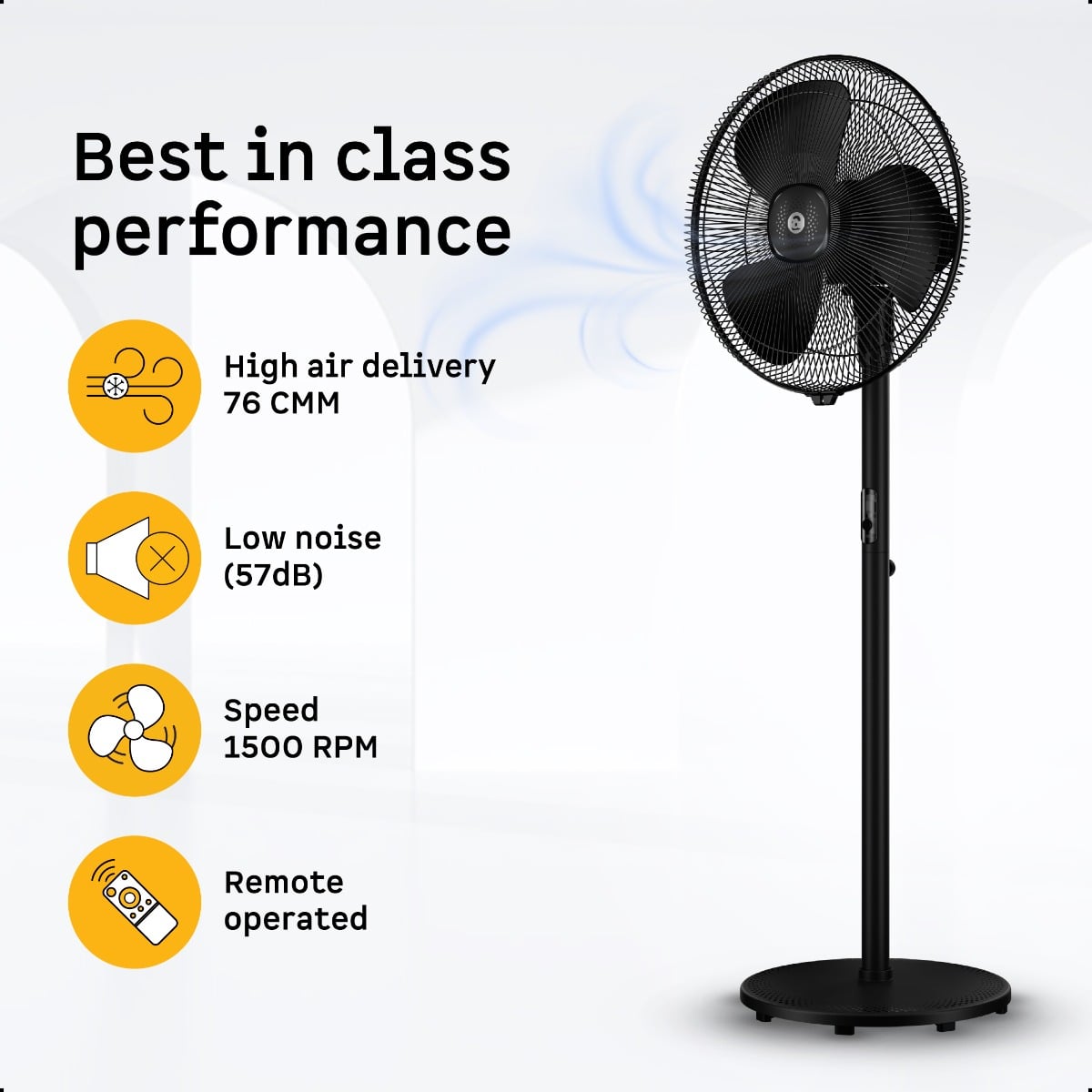 Atomberg Renesa Pedestal